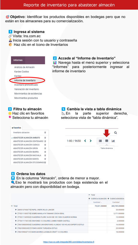 Revisión de stock en almacén LNS